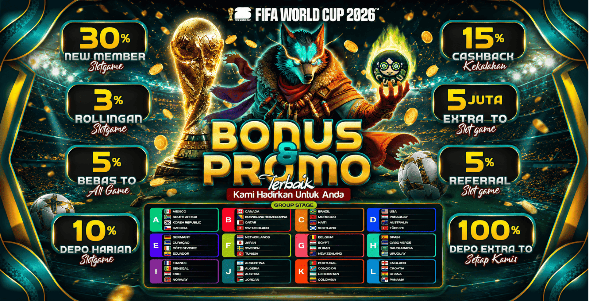 Keseluruhan Promo